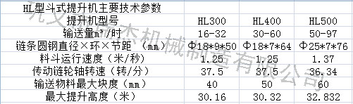 HL斗式提升機(jī)參數(shù)